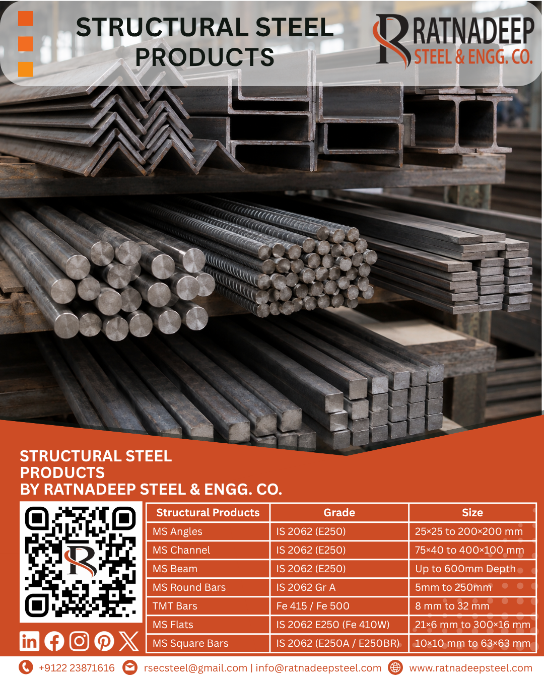 STAINLESS STEEL PIPES & FITTINGS